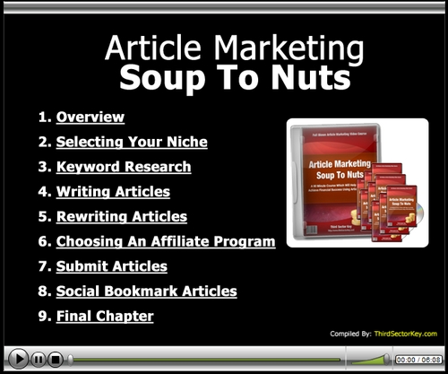 Product picture Article Marketing - Soup to Nuts - Video Series plr